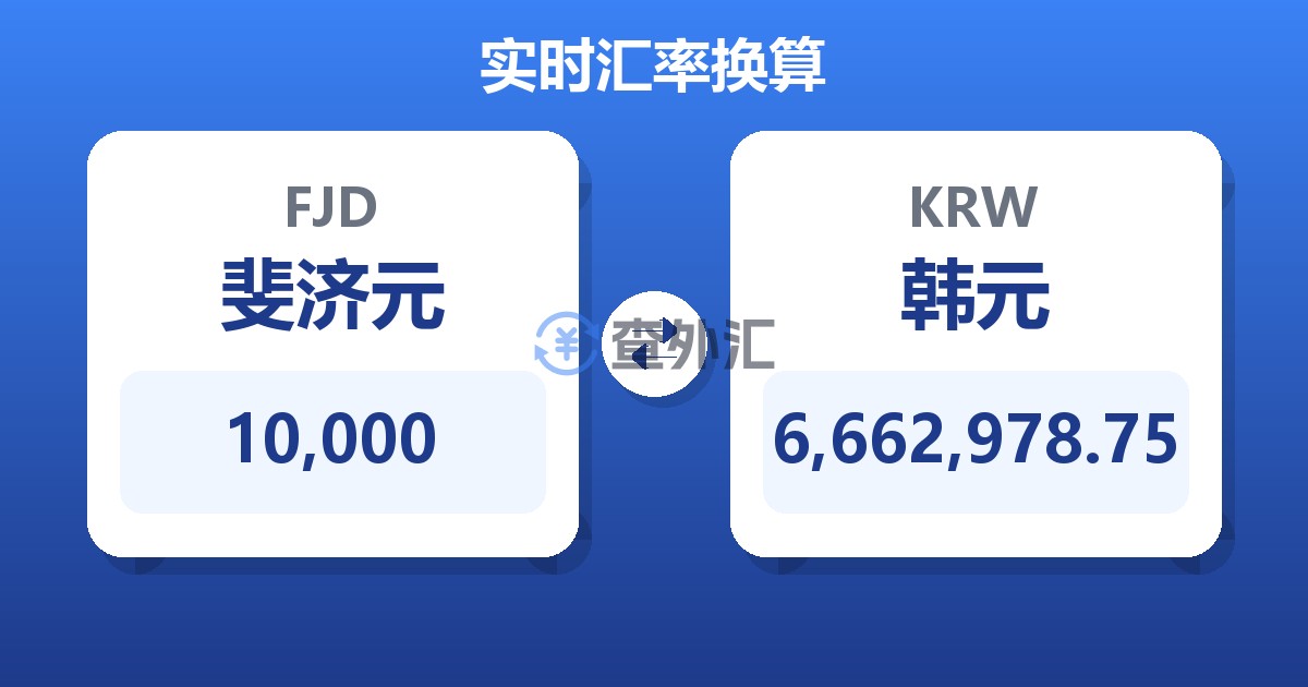 10,000斐济元兑韩元