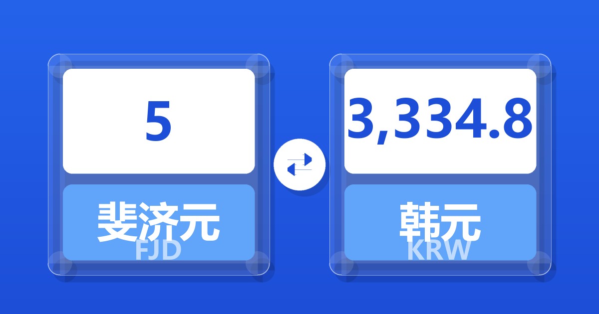 5斐济元兑韩元
