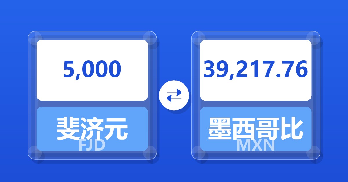 5,000斐济元兑墨西哥比索