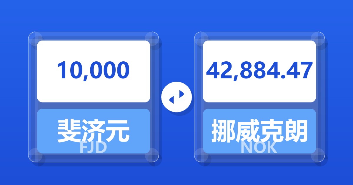 10,000斐济元兑挪威克朗