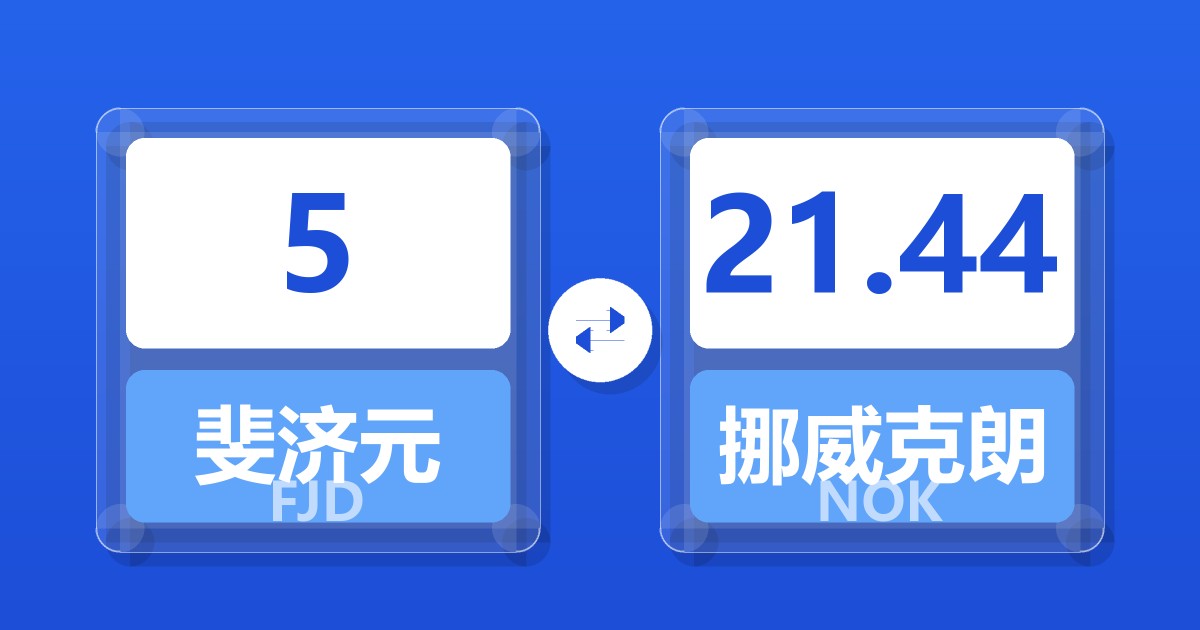 5斐济元兑挪威克朗