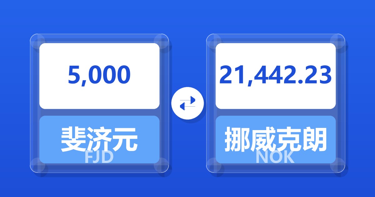 5,000斐济元兑挪威克朗