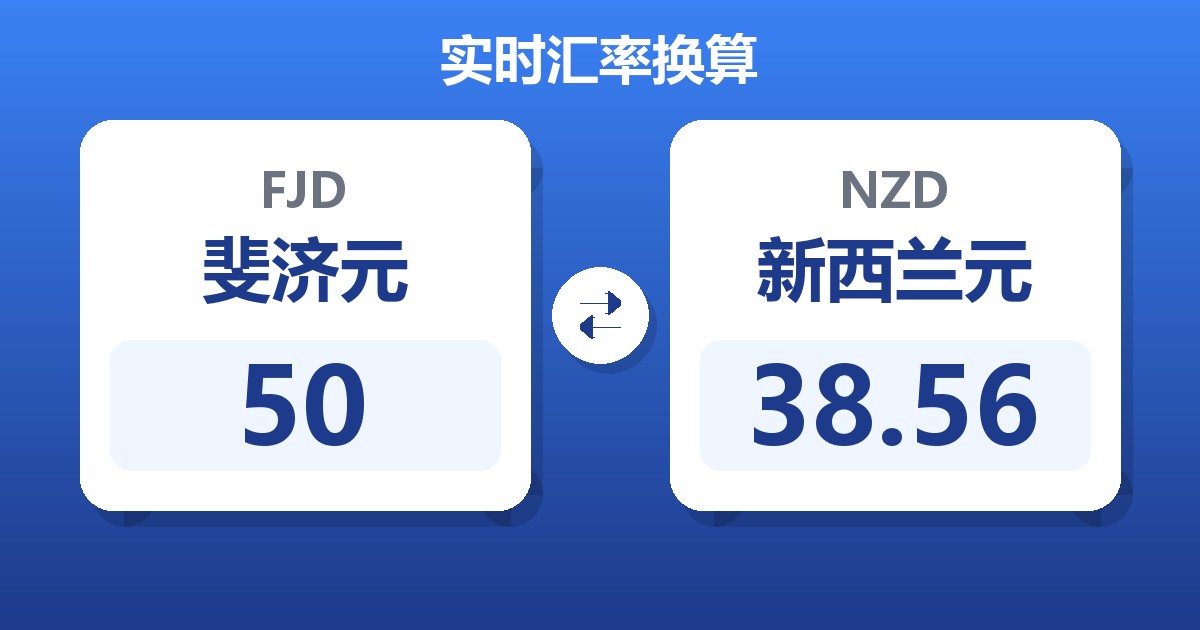 50斐济元兑新西兰元