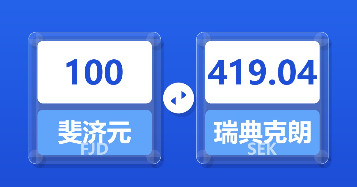 100斐济元兑瑞典克朗