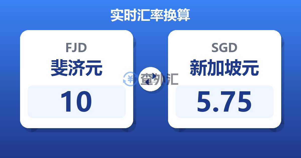 10斐济元兑新加坡元