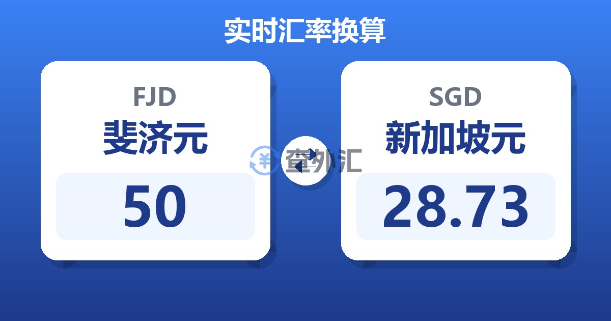 50斐济元兑新加坡元