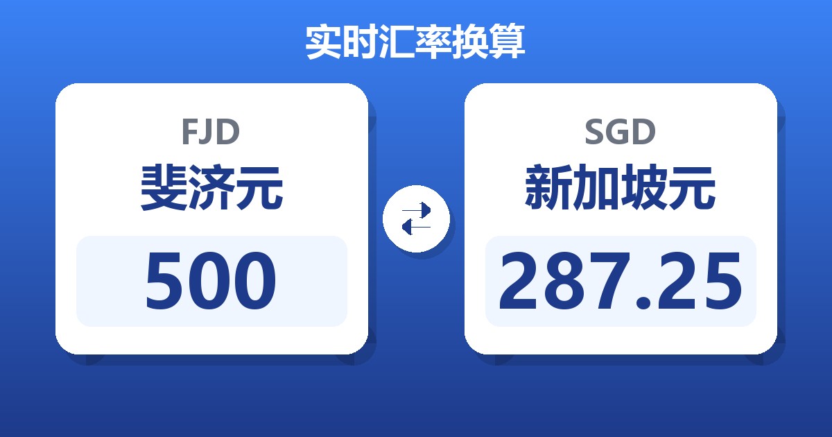 500斐济元兑新加坡元