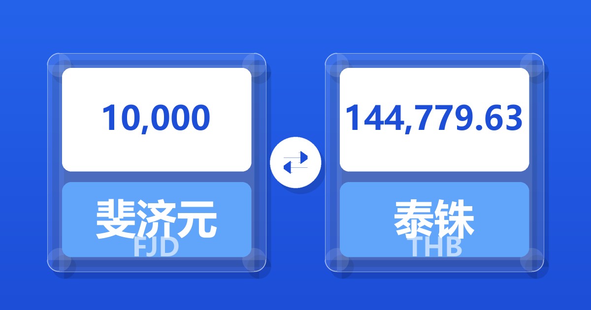 10,000斐济元兑泰铢