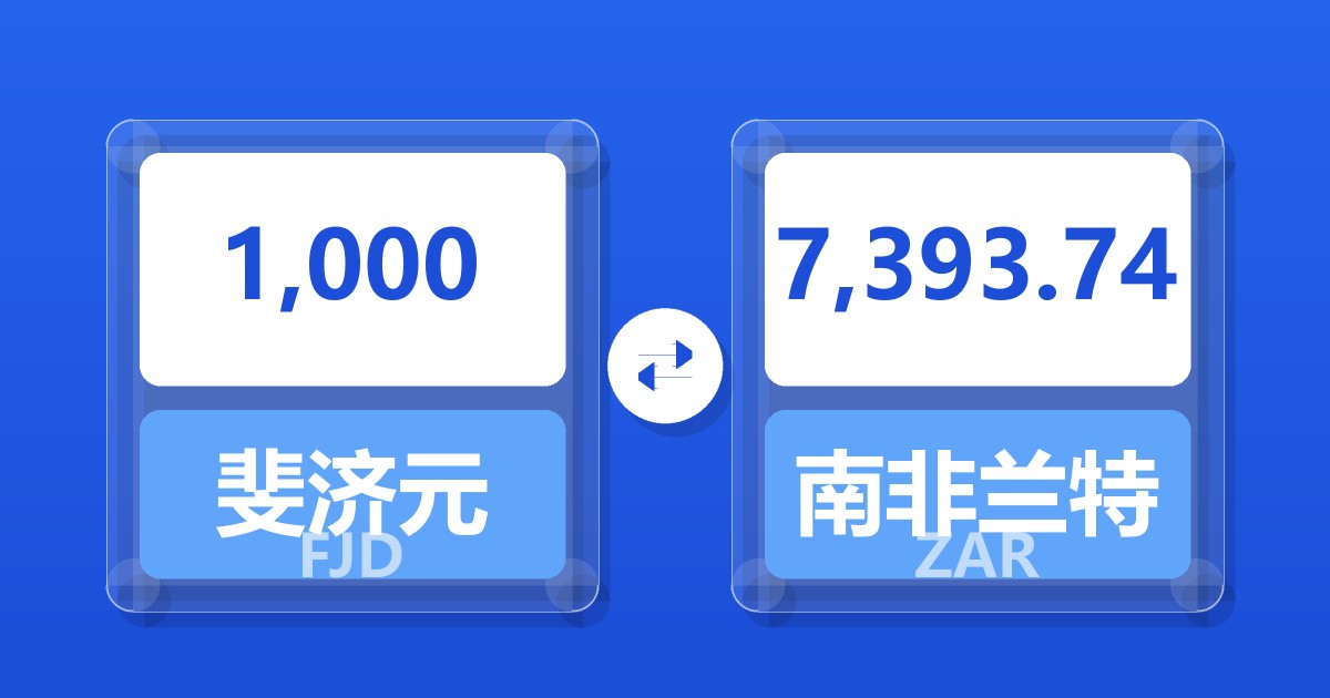 1,000斐济元兑南非兰特