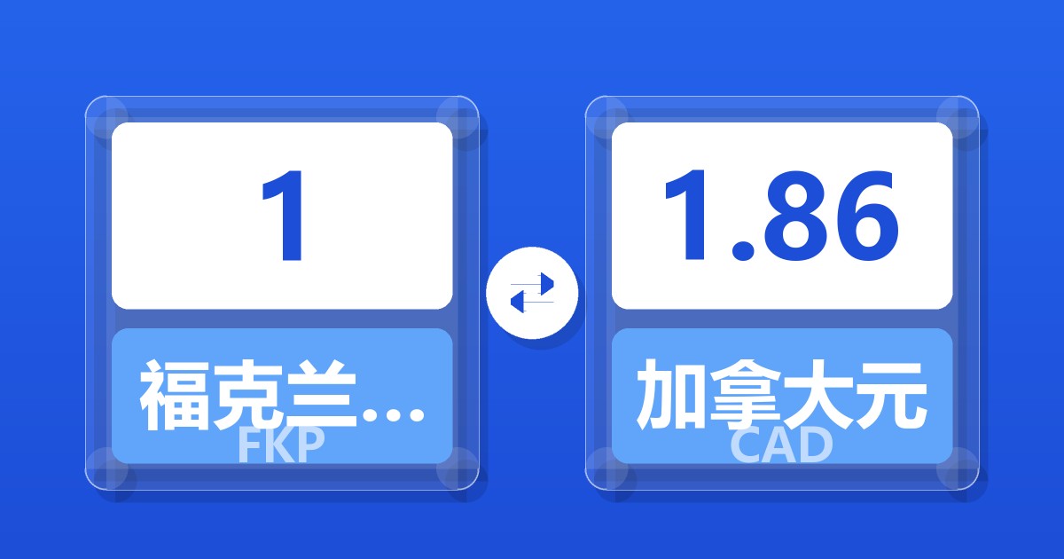 1福克兰群岛镑兑加拿大元