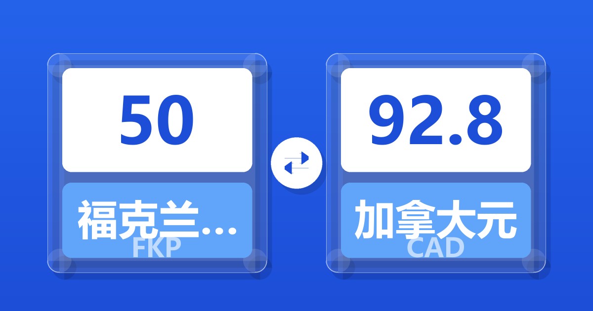 50福克兰群岛镑兑加拿大元