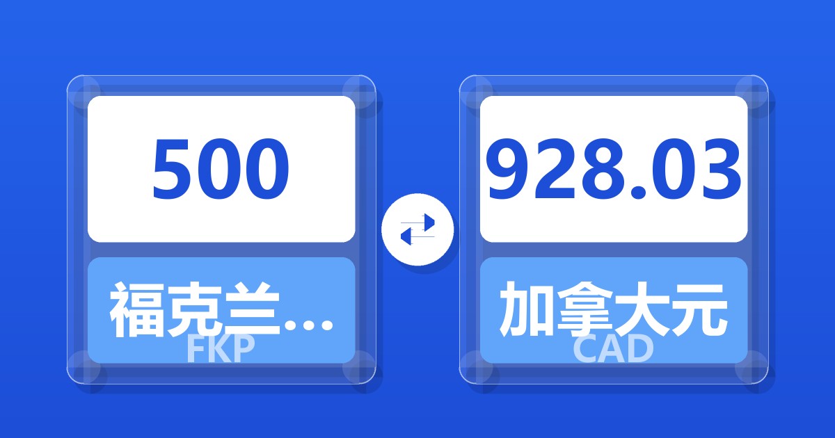 500福克兰群岛镑兑加拿大元