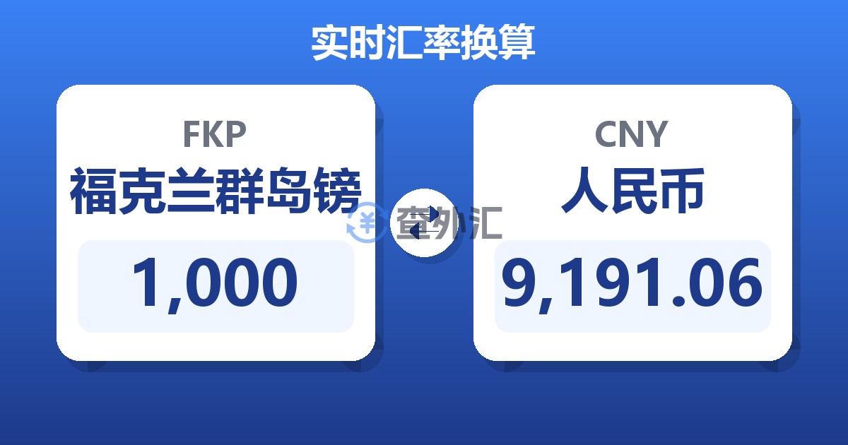 1,000福克兰群岛镑兑人民币
