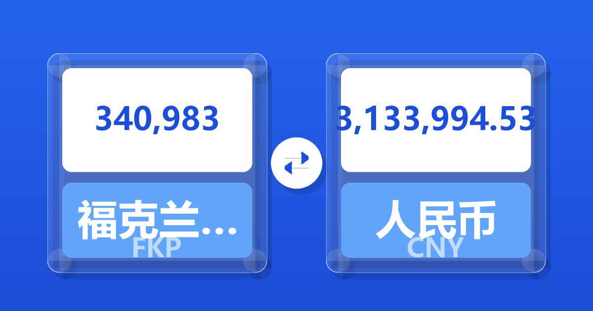 340,983福克兰群岛镑兑人民币