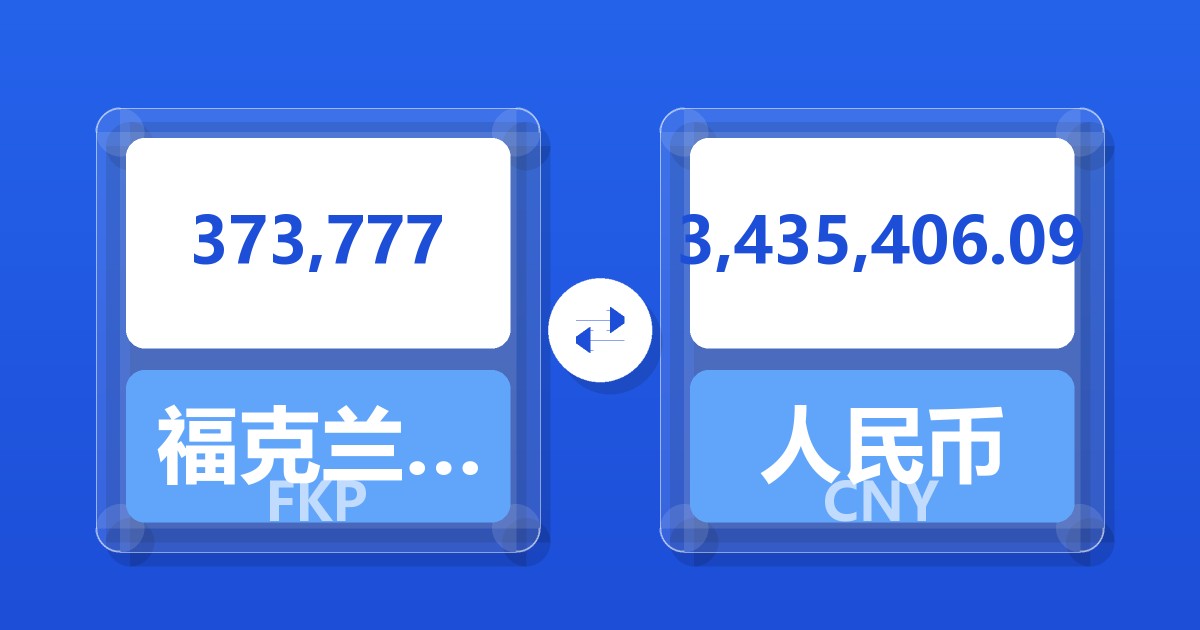 373,777福克兰群岛镑兑人民币