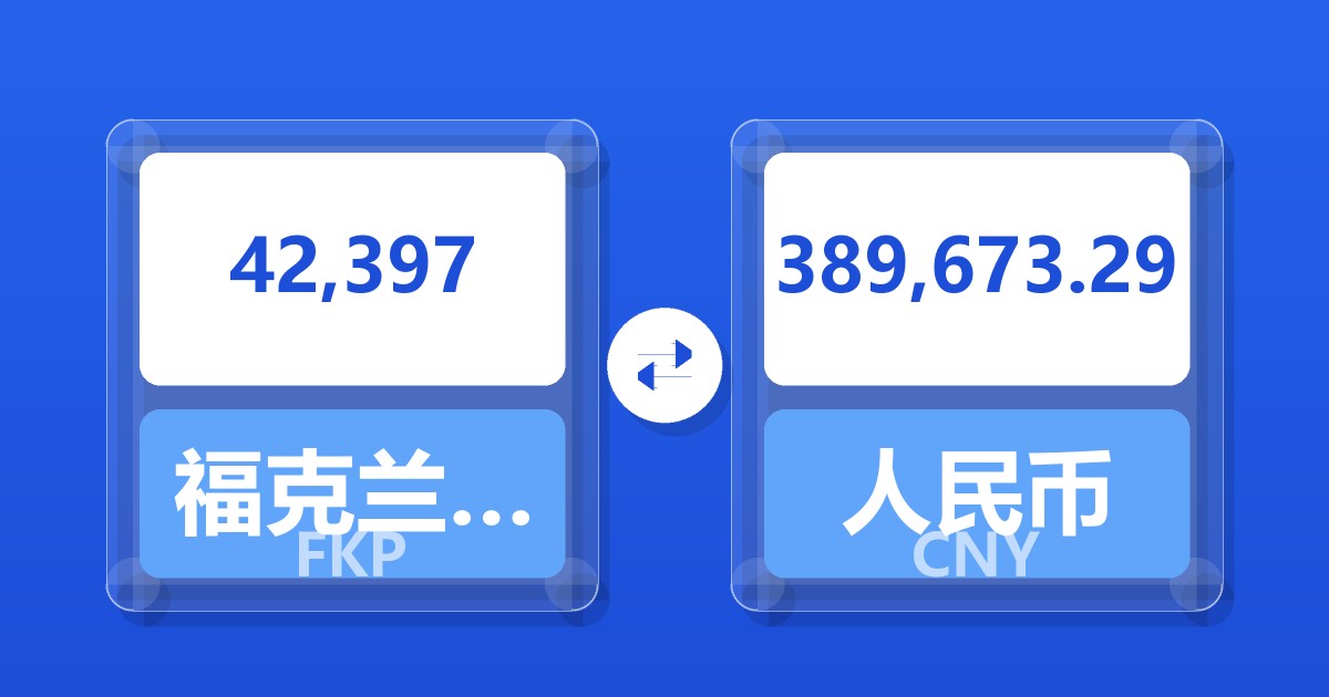 42,397福克兰群岛镑兑人民币