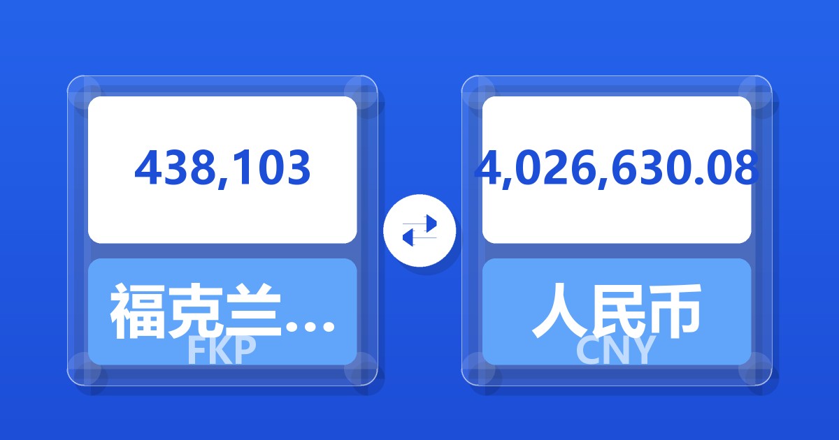 438,103福克兰群岛镑兑人民币