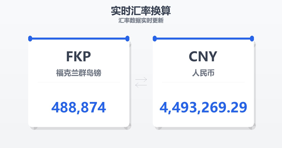 488,874福克兰群岛镑兑人民币