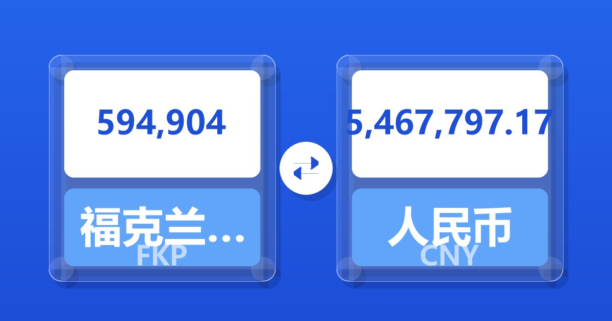 594,904福克兰群岛镑兑人民币