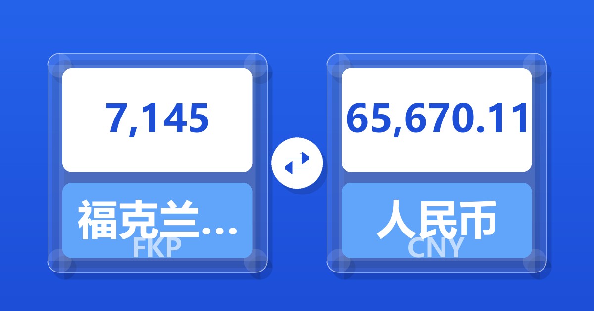 7,145福克兰群岛镑兑人民币