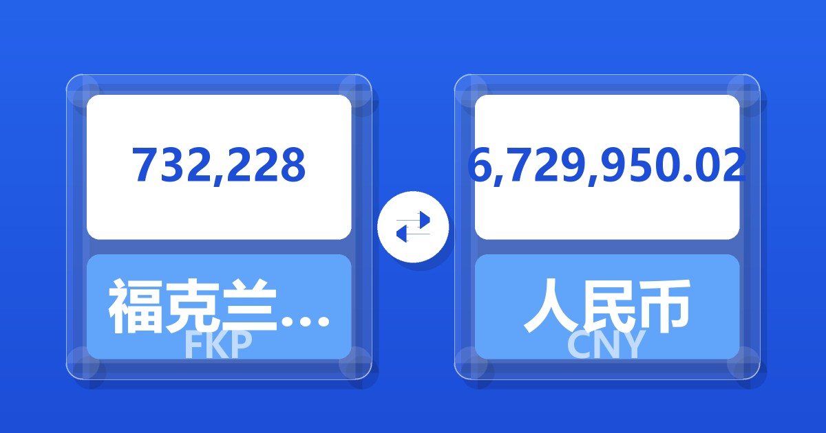 732,228福克兰群岛镑兑人民币