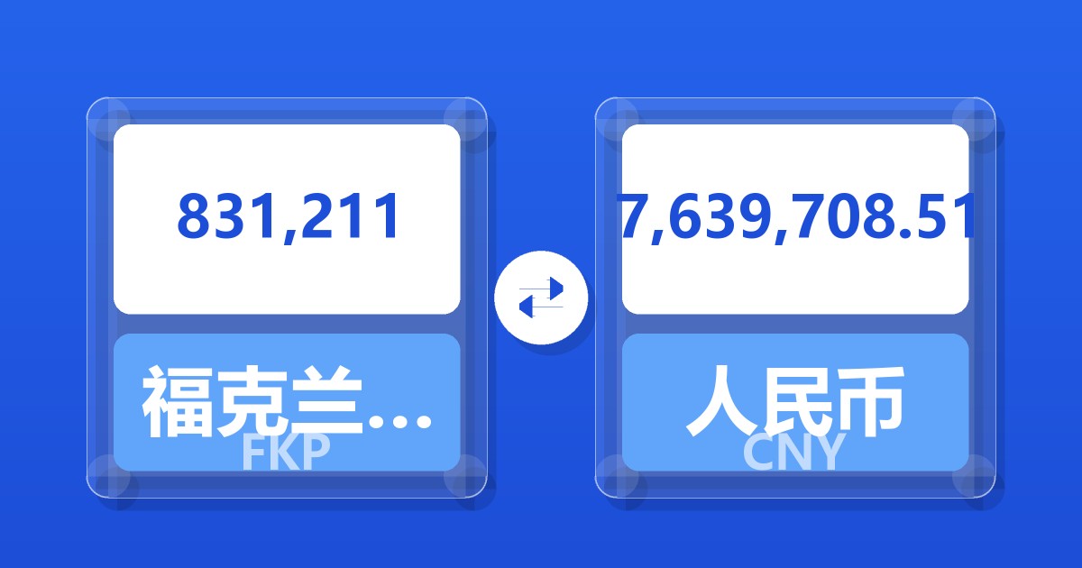 831,211福克兰群岛镑兑人民币
