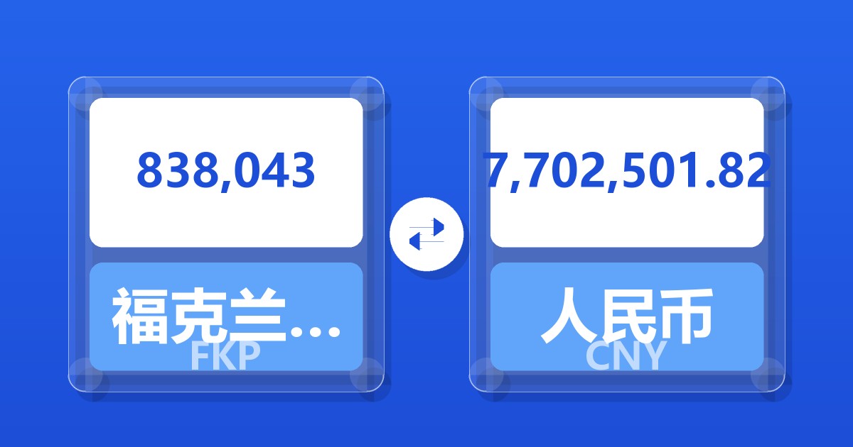 838,043福克兰群岛镑兑人民币