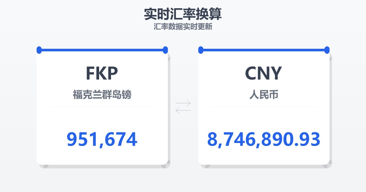 951,674福克兰群岛镑兑人民币