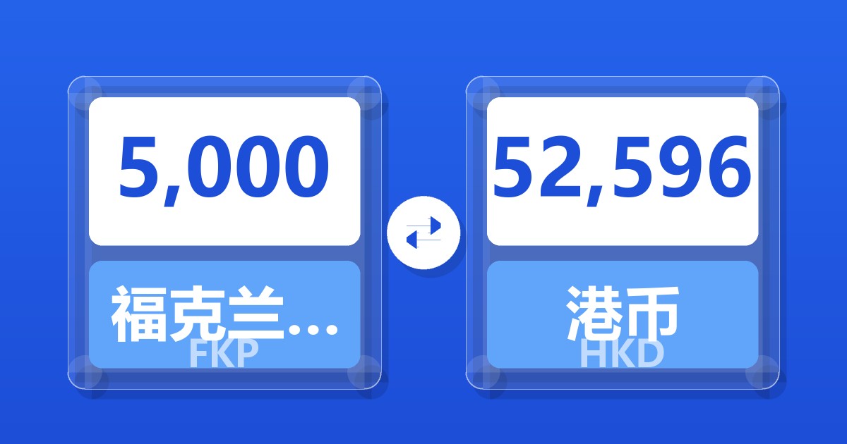 5,000福克兰群岛镑兑港币
