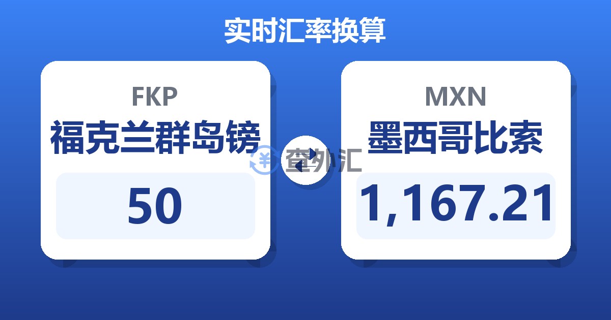 50福克兰群岛镑兑墨西哥比索