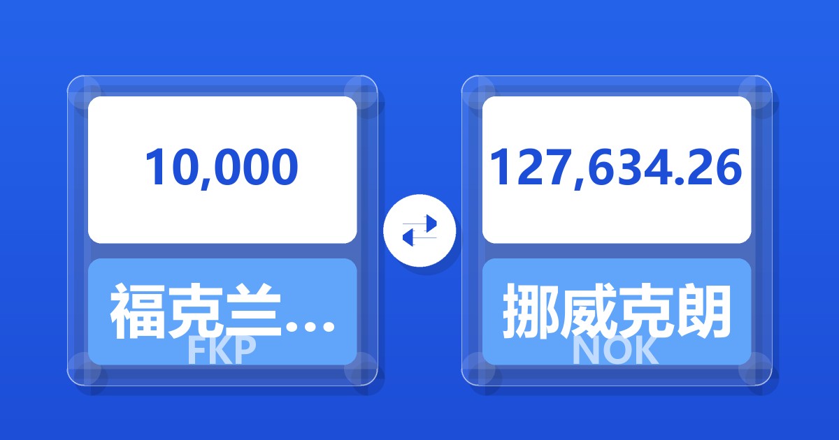 10,000福克兰群岛镑兑挪威克朗