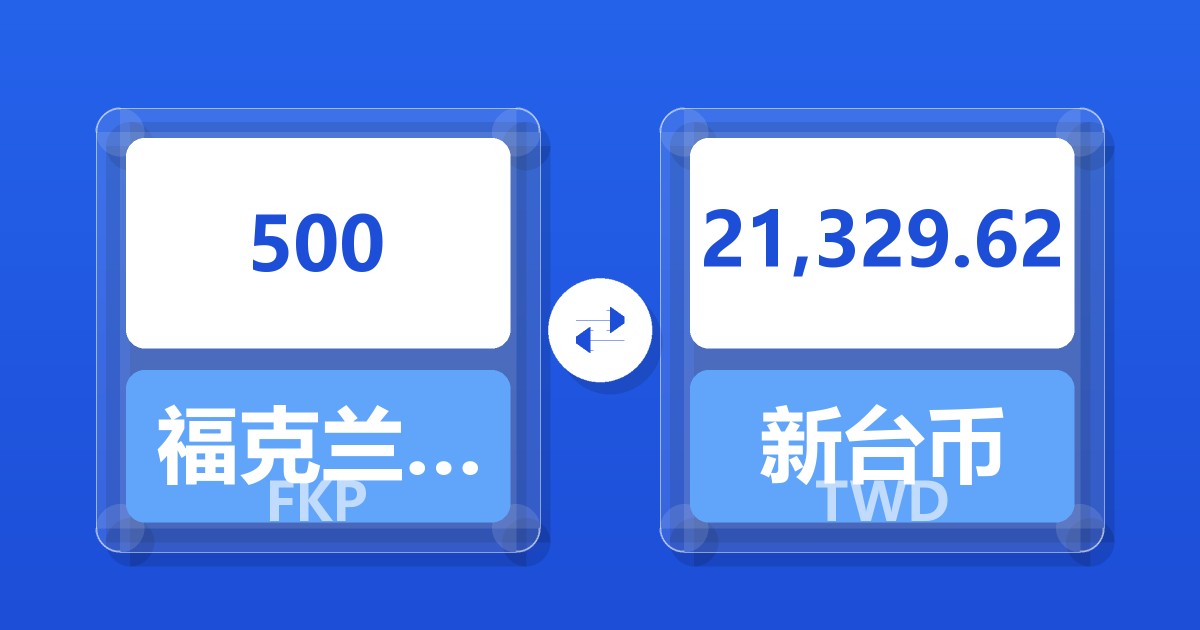 500福克兰群岛镑兑新台币