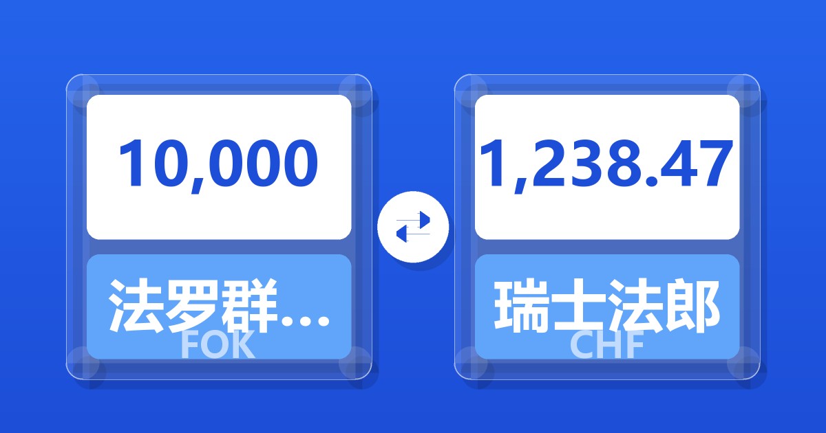 10,000法罗群岛克朗兑瑞士法郎