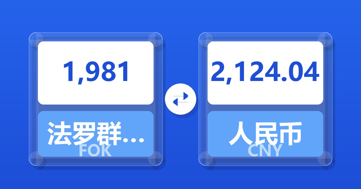 1,981法罗群岛克朗兑人民币