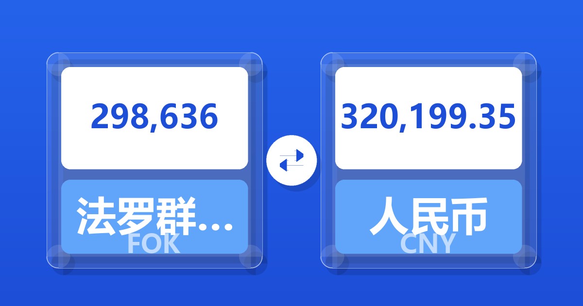 298,636法罗群岛克朗兑人民币