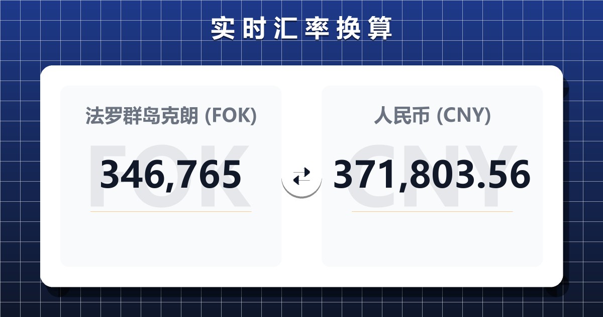 346,765法罗群岛克朗兑人民币
