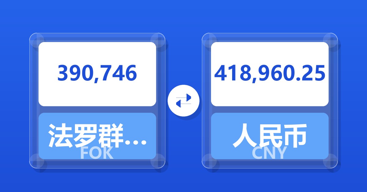 390,746法罗群岛克朗兑人民币