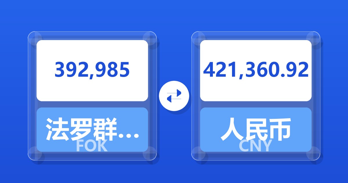 392,985法罗群岛克朗兑人民币