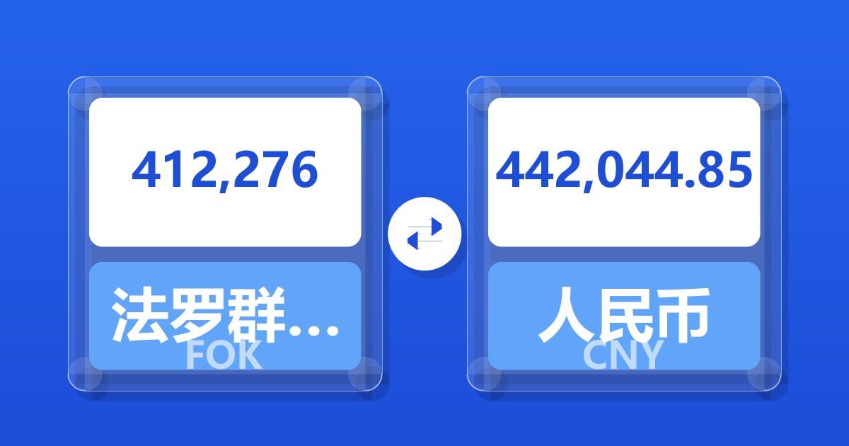 412,276法罗群岛克朗兑人民币