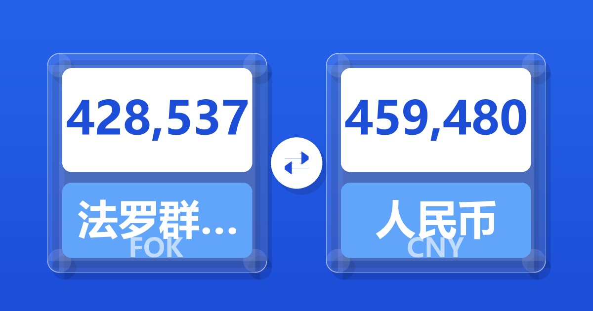 428,537法罗群岛克朗兑人民币