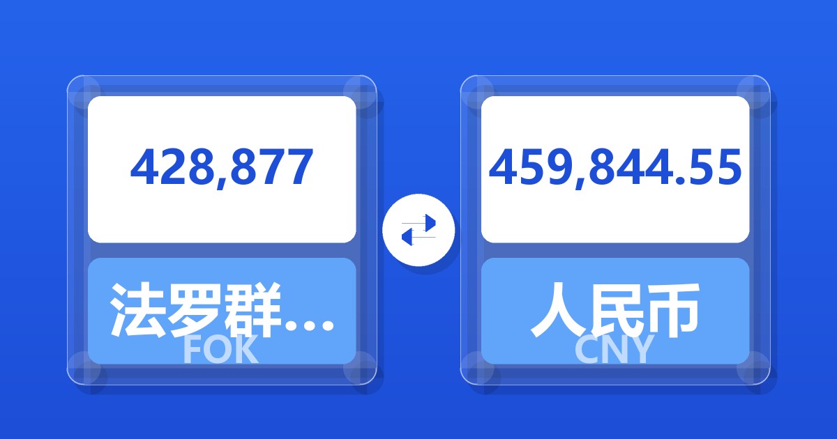 428,877法罗群岛克朗兑人民币