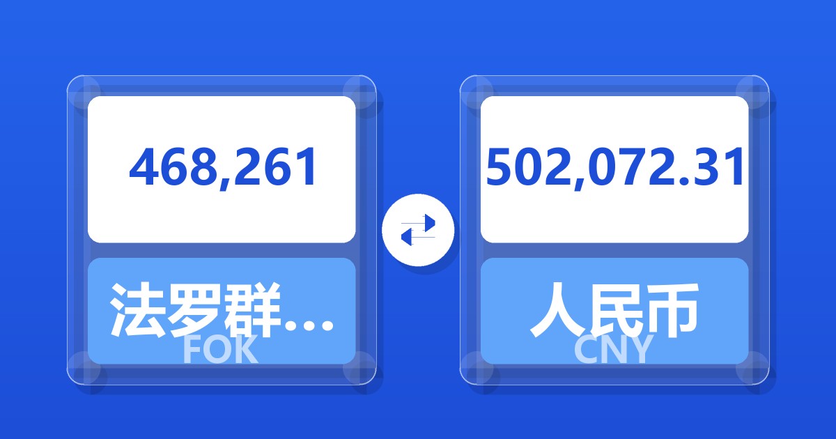 468,261法罗群岛克朗兑人民币