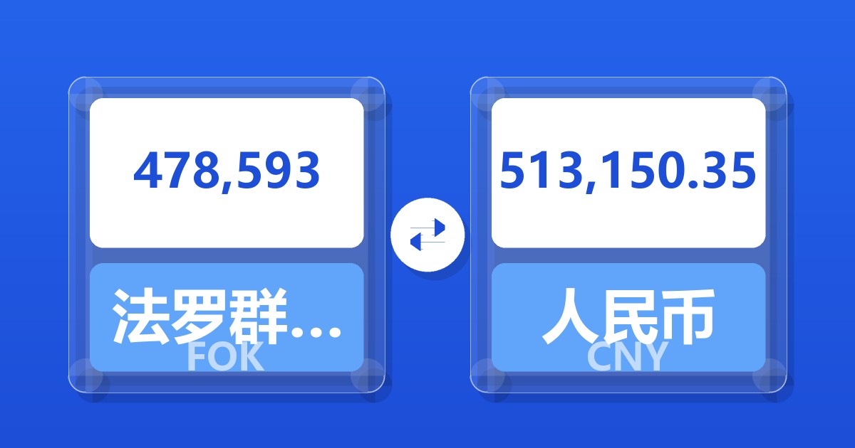 478,593法罗群岛克朗兑人民币