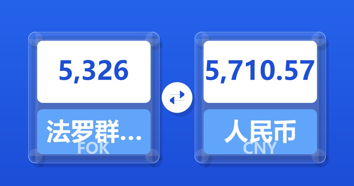 5,326法罗群岛克朗兑人民币