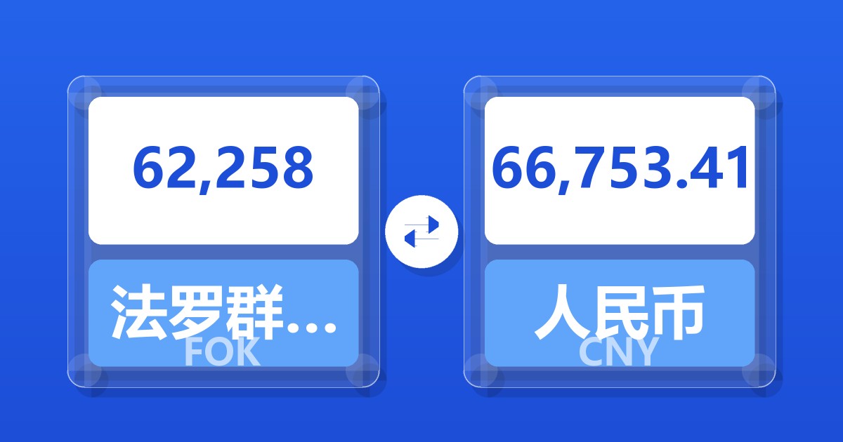 62,258法罗群岛克朗兑人民币