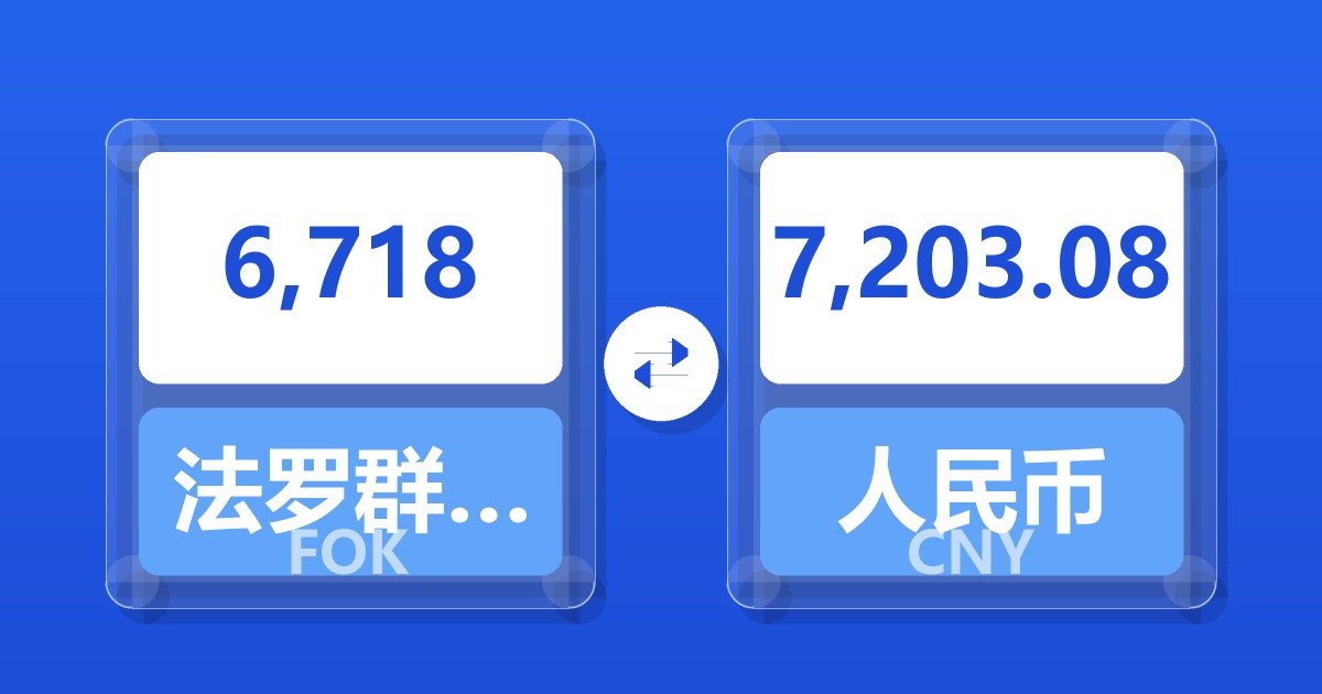 6,718法罗群岛克朗兑人民币