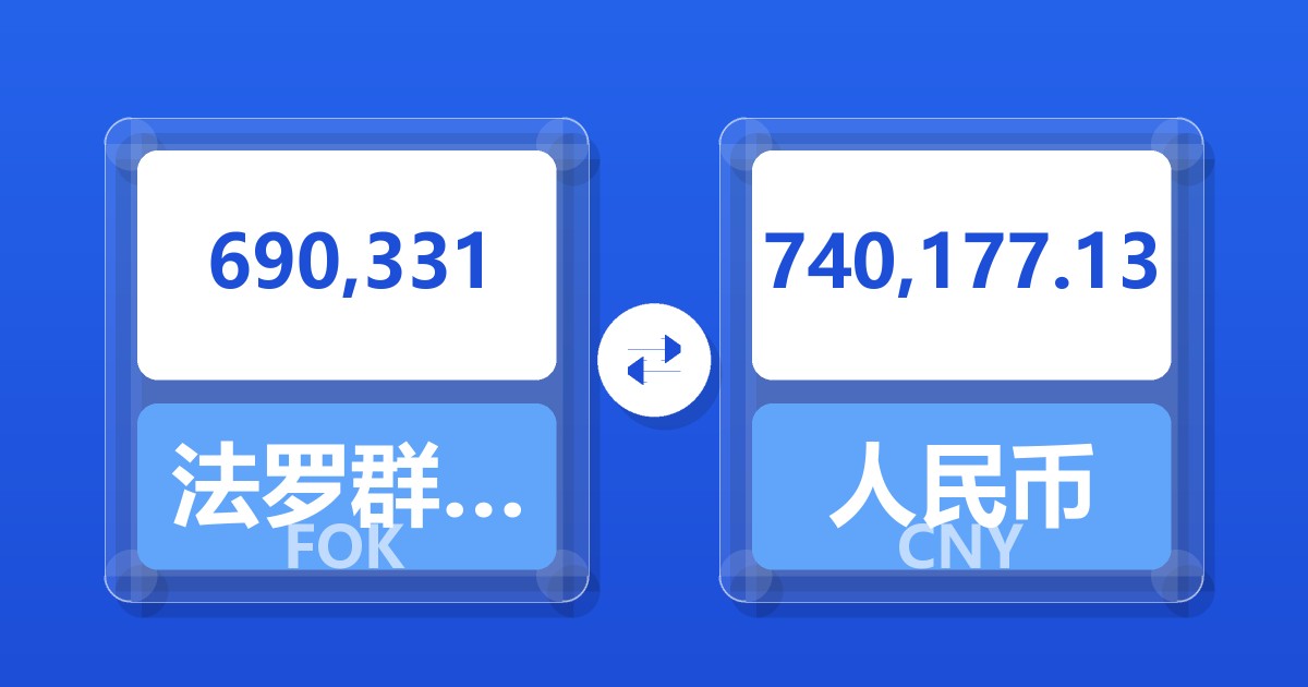 690,331法罗群岛克朗兑人民币