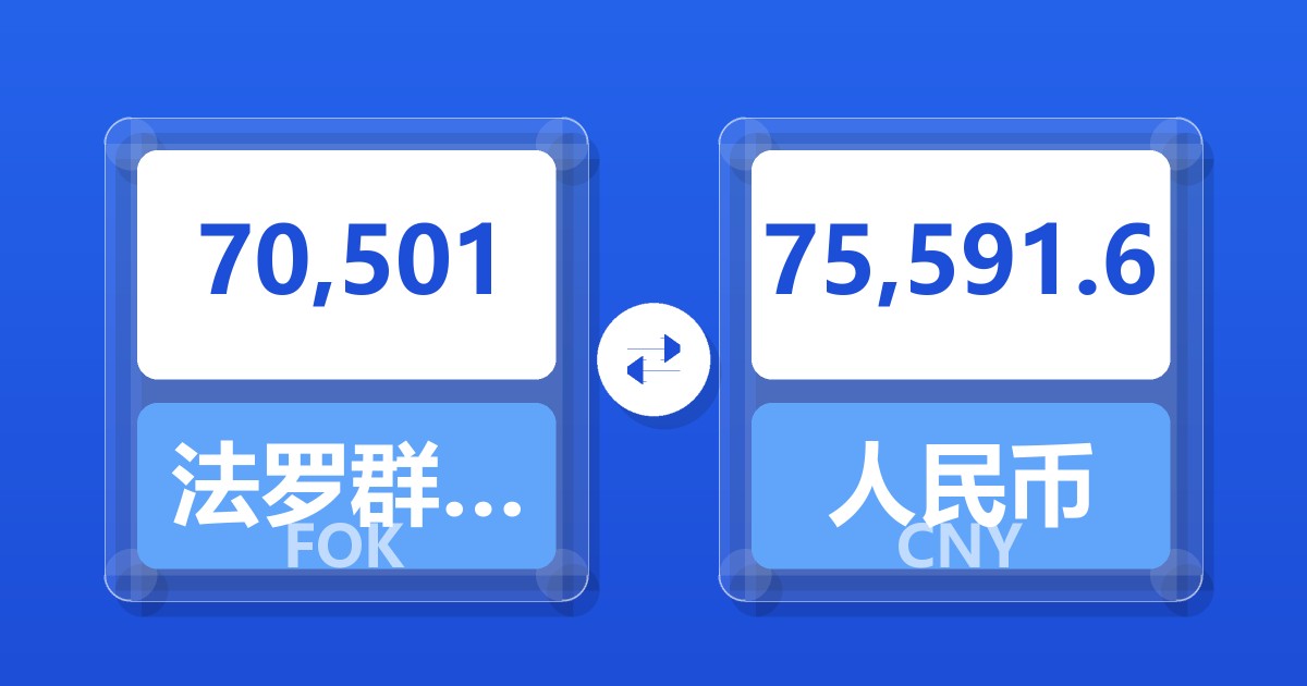 70,501法罗群岛克朗兑人民币