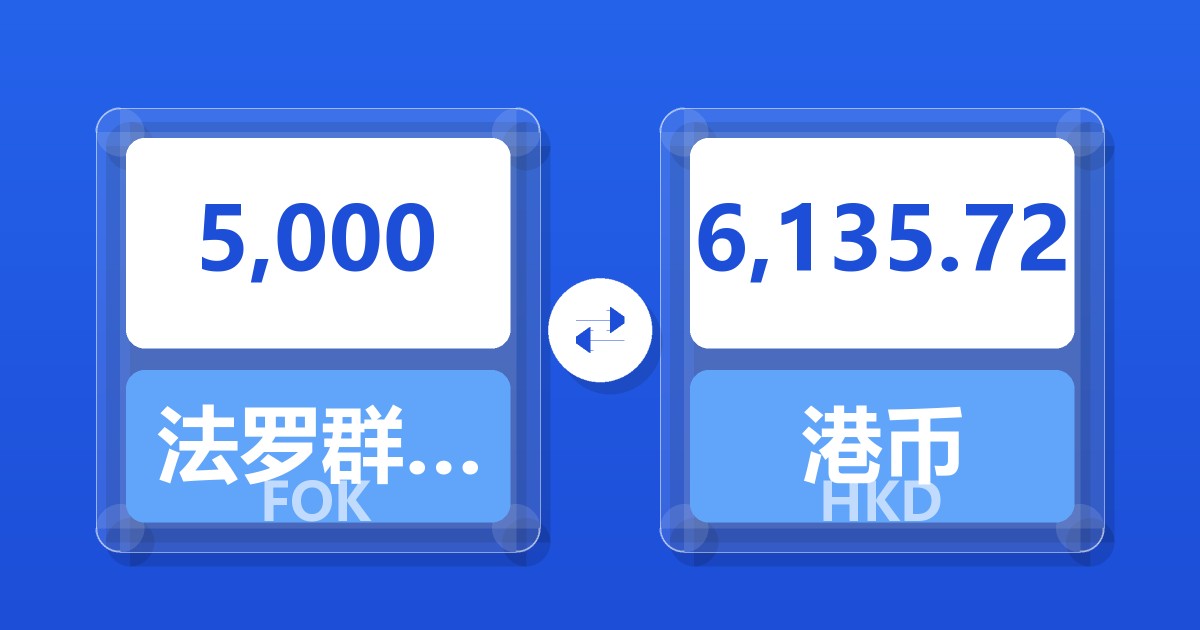 5,000法罗群岛克朗兑港币
