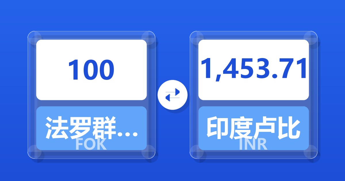 100法罗群岛克朗兑印度卢比